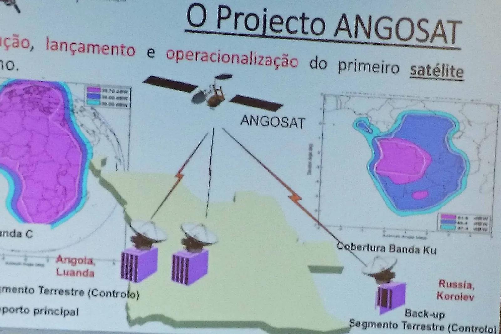 Angolanos e russos cooperam no lançamento de satélite