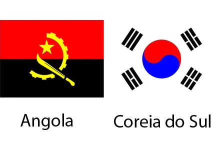 angola-e-coreia-do-sul