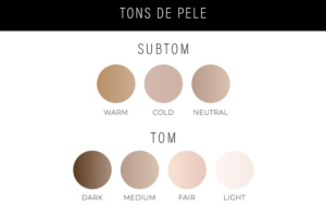 tom_subtom